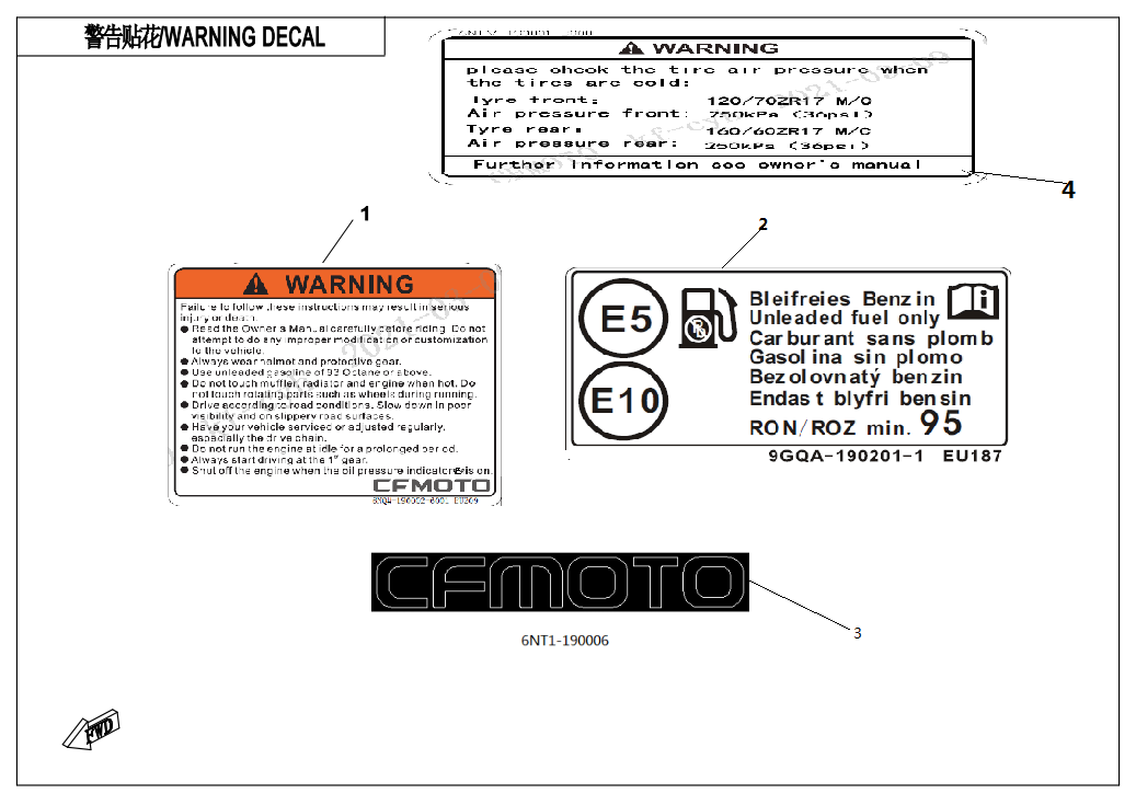 LABEL - F19-A