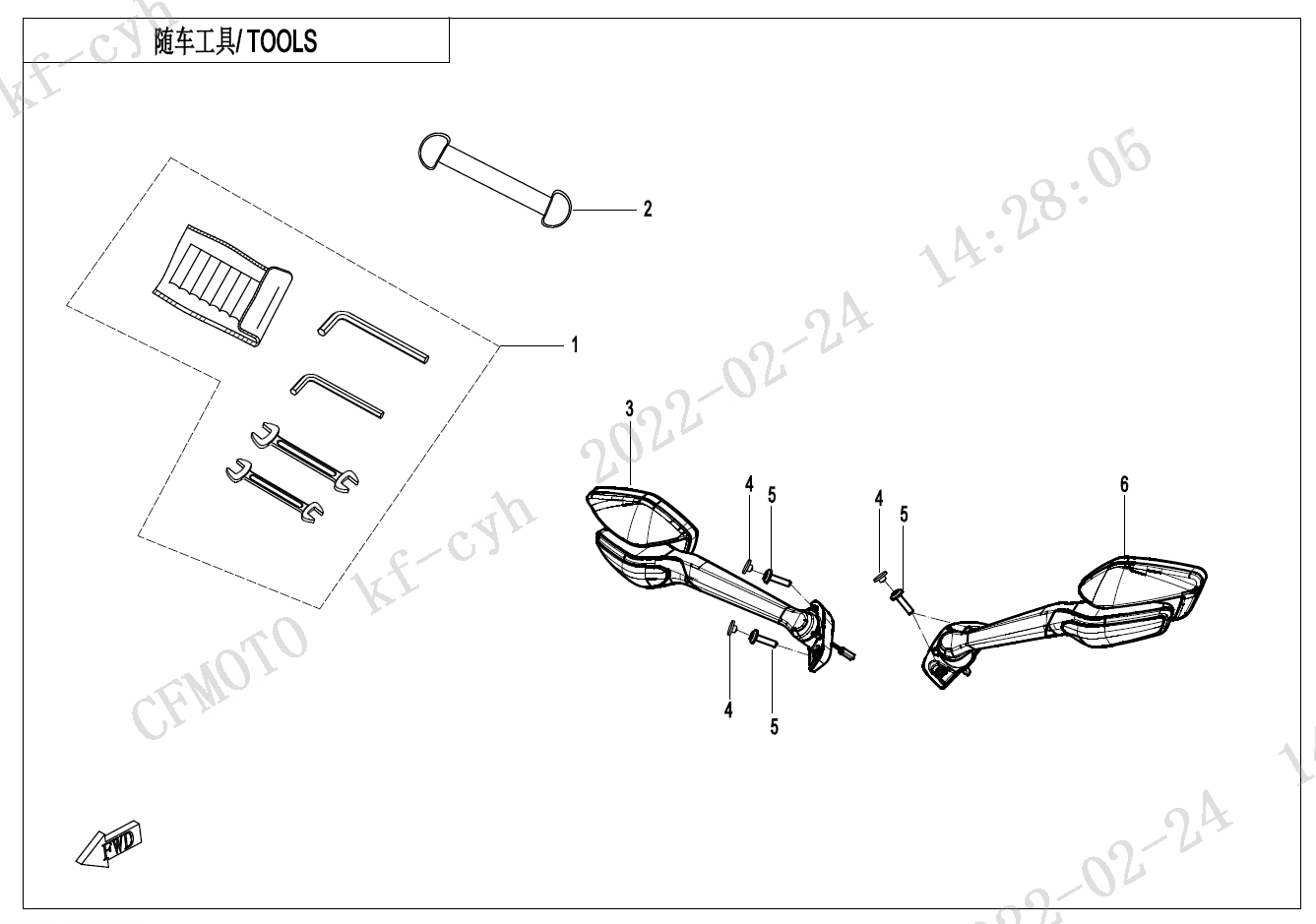 TOOLS - F20