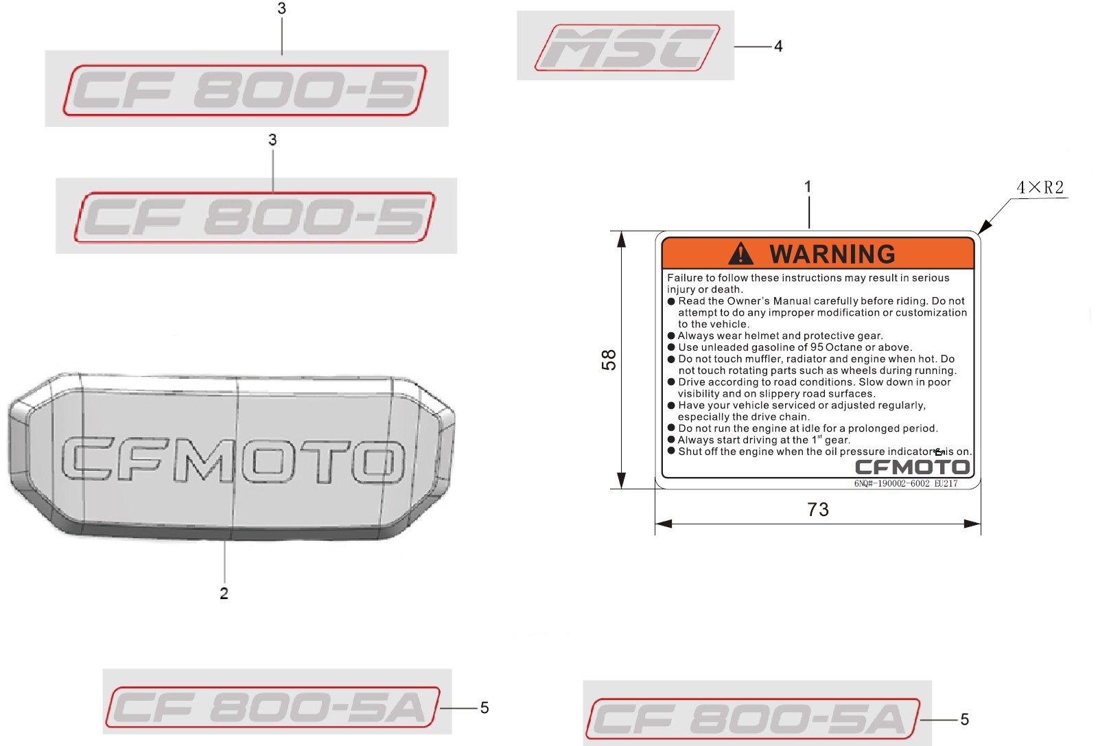 LABEL - F19-1