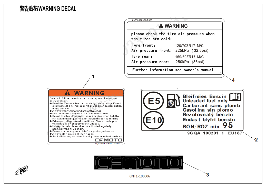LABEL - F19-A