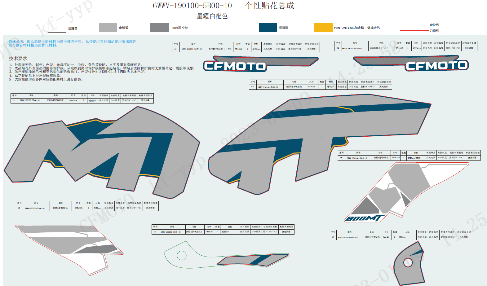 DECAL(EXPLORE EDITION-STARRY WHITEï¼ - F19-3