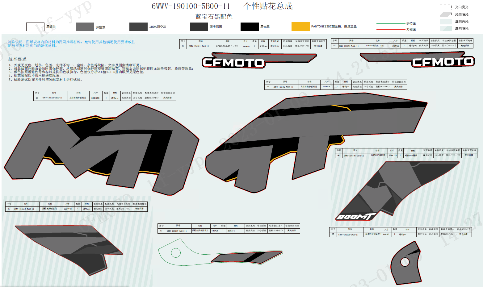 DECAL(EXPLORE EDITION-GEM BLACKï¼ - F19-4