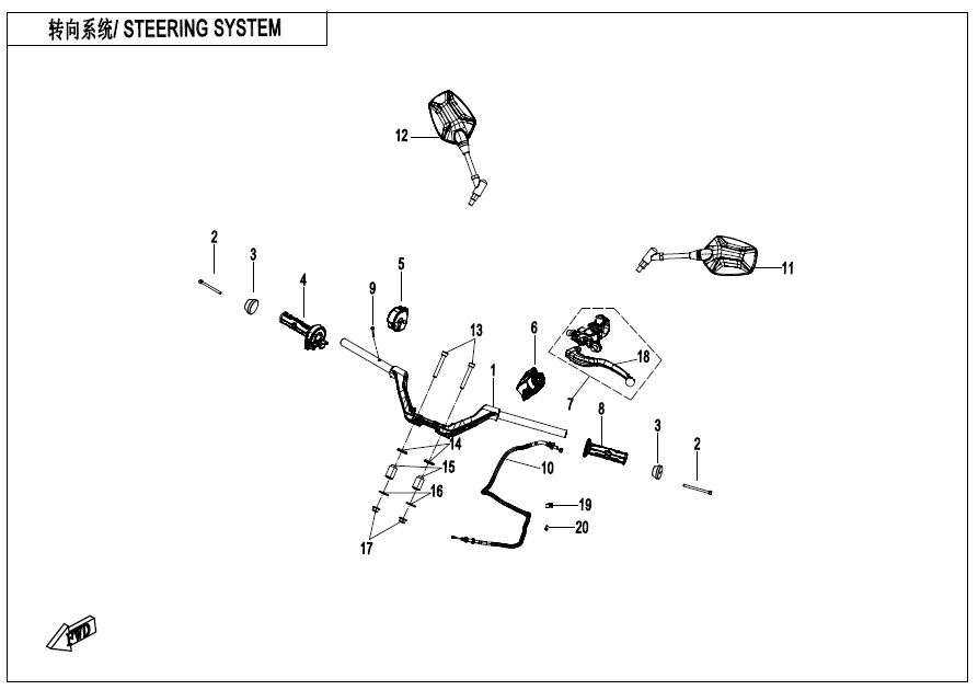 STEERING SYSTEMï¼ADVANCEDï¼ - F10-B