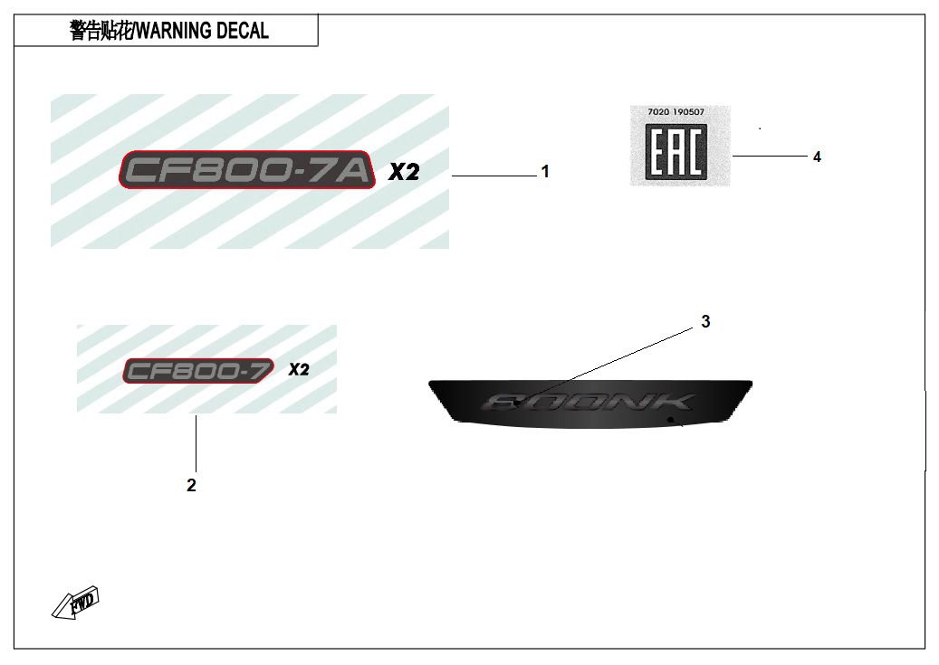 LABEL - F19-1