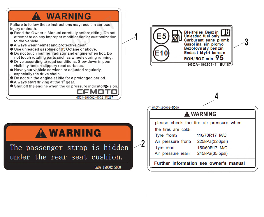 LABEL - F19-1