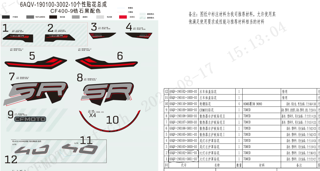 DECAL KITS(ZIRCON BLACK) - F19-2-B