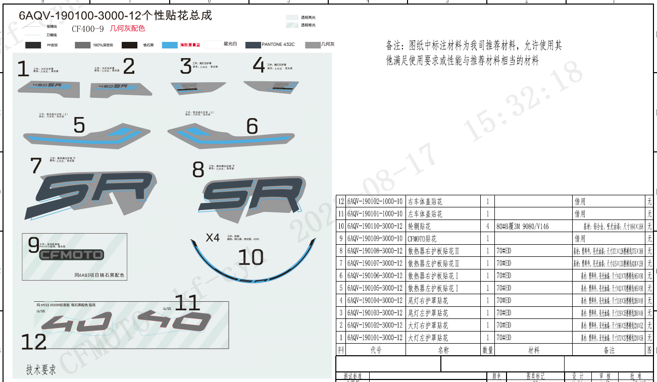DECAL KITS(TUNDRA GREY) - F19-2-C
