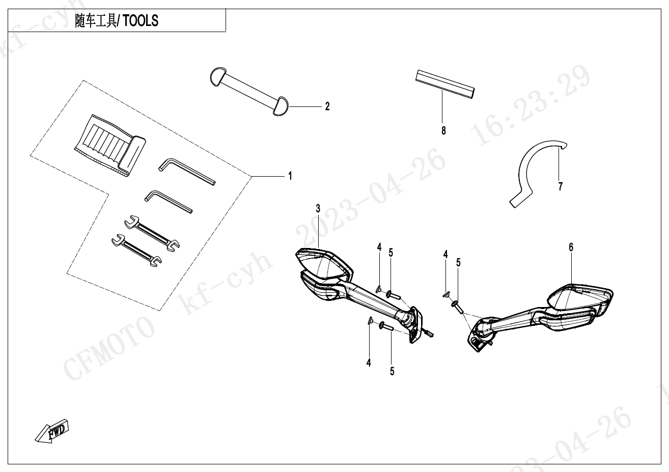 TOOLS - F20