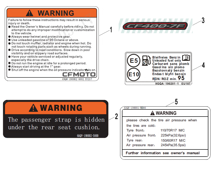 LABEL - F19-1