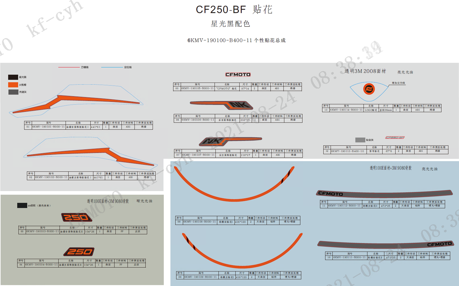 DECAL KITS(NEBULA BLACK) - F19-2-B