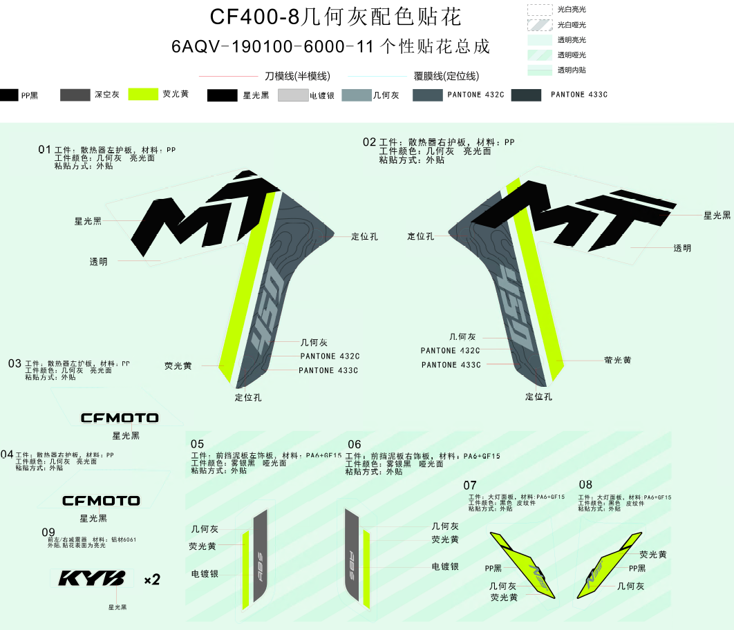 DECAL KITS(TUNDRA GREY) - F19-2-B