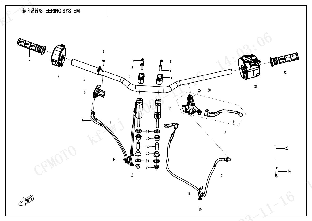 STEERING SYSTEM - F10
