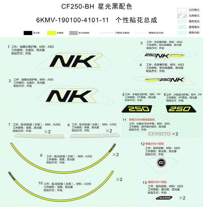 DECAL KITS(NEBULA BLACK) - F19-2-B