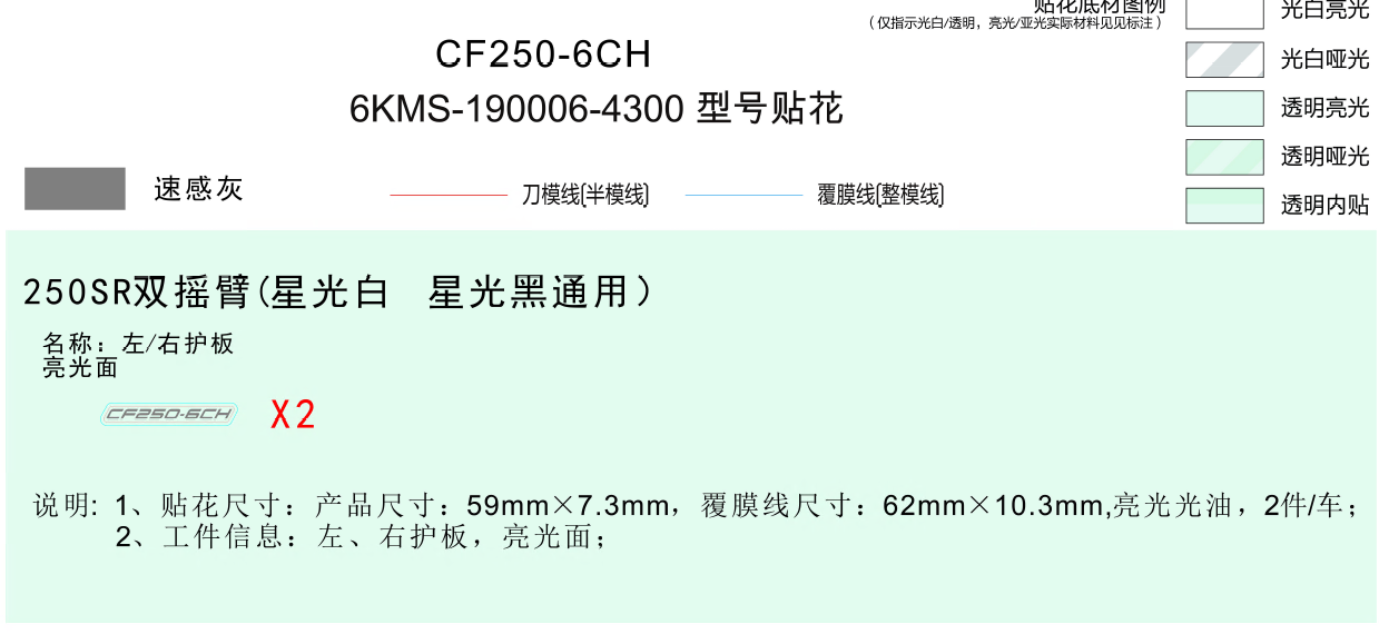 MODEL DECAL - F19-4