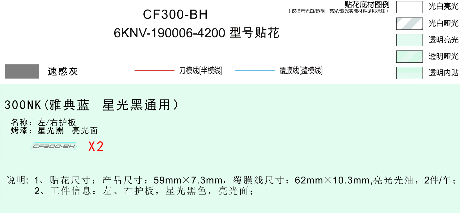 MODEL DECAL - F19-3