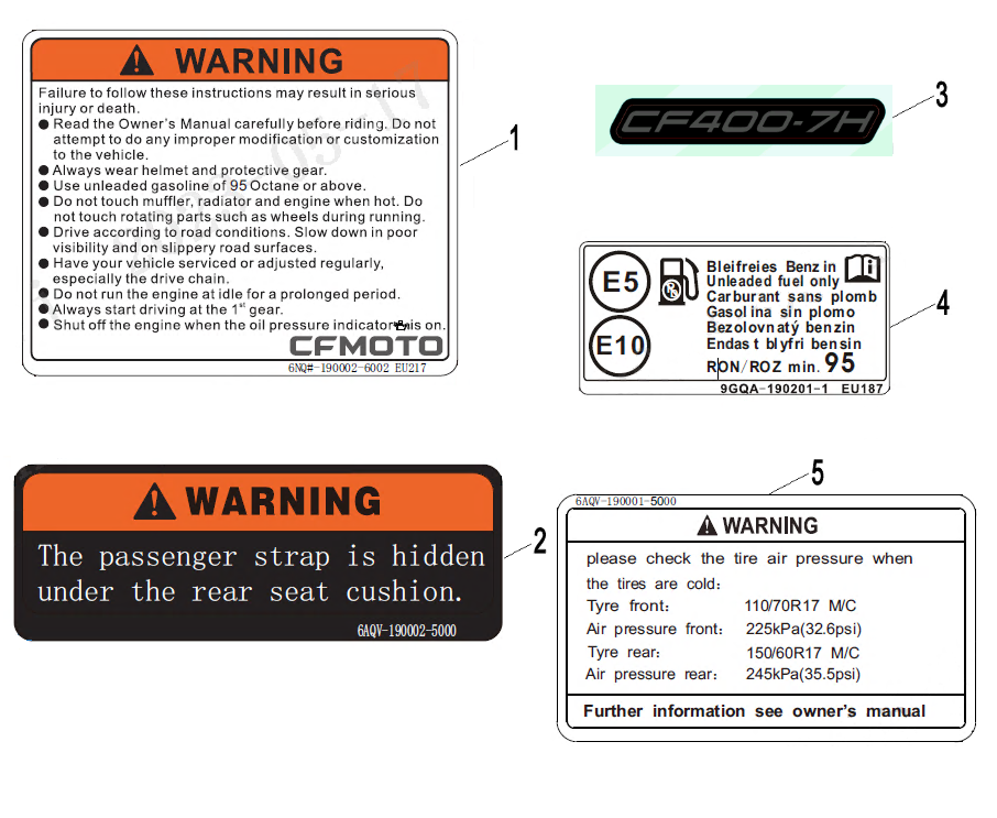LABEL - F19-1