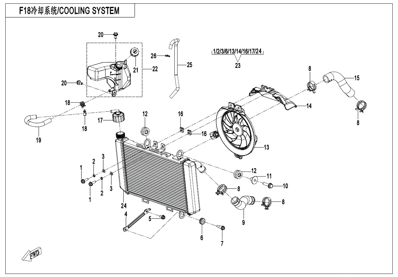 COOLING SYSTEM - F18