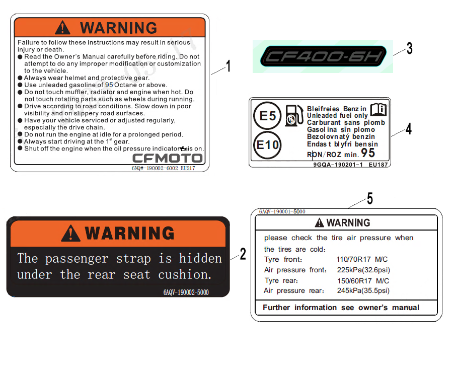 LABEL - F19-1