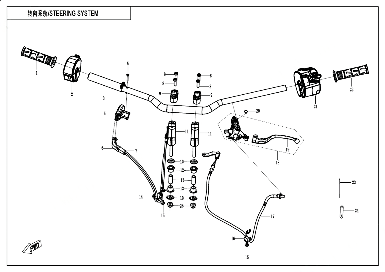 STEERING SYSTEM - F10