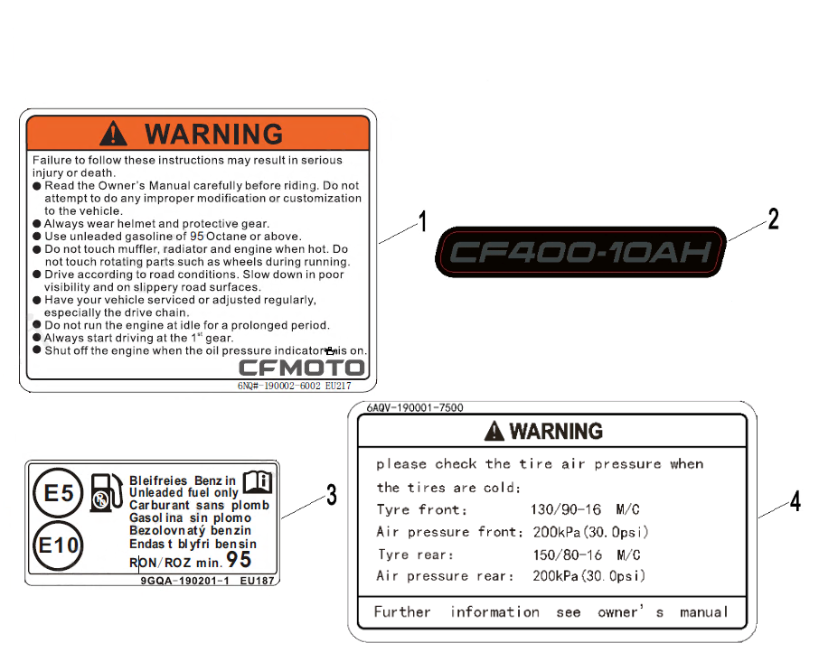 LABEL - F19-1