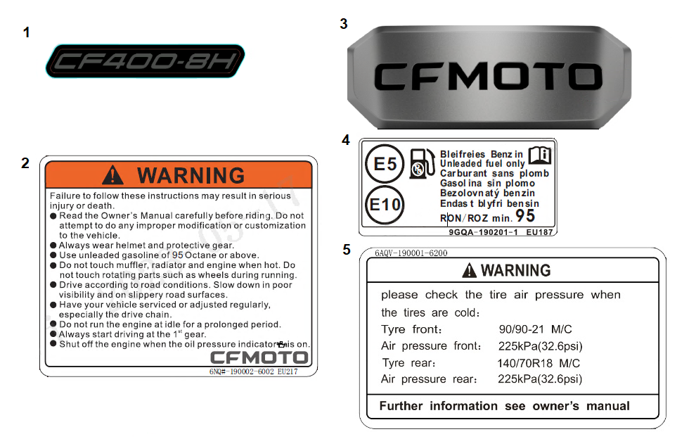 LABEL - F19-1