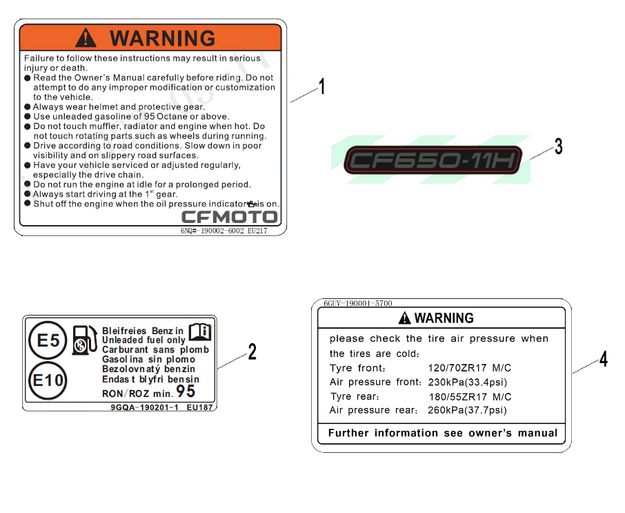 LABEL - F19-1