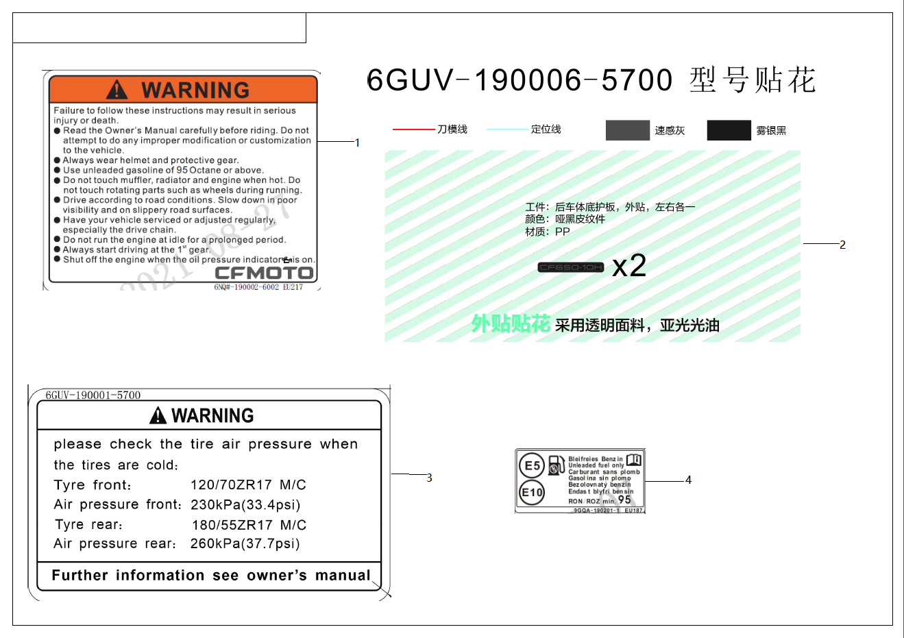 WARNING DECAL - F19-4