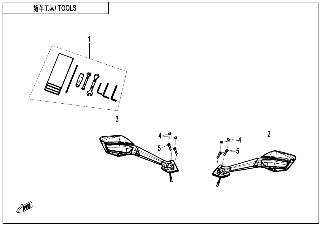 TOOLS - F20