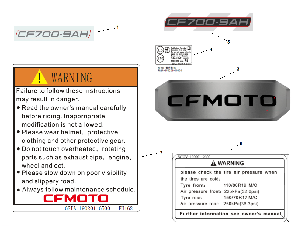 WARNING DECAL - F19-3