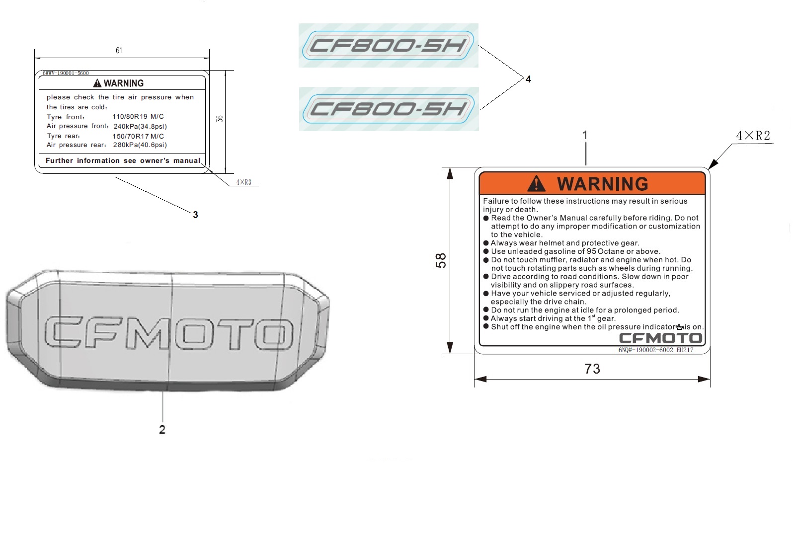 LABEL - F19-1