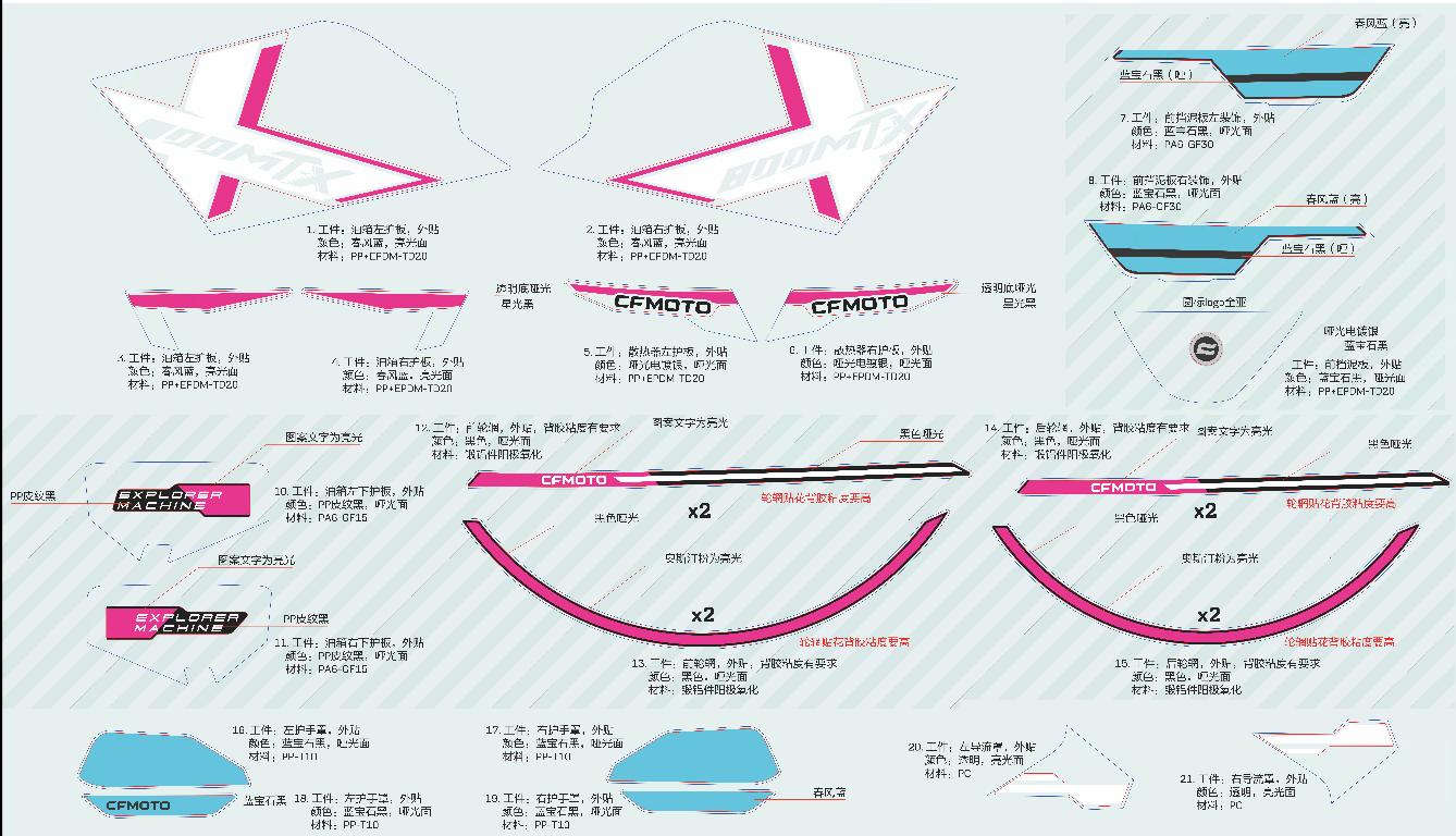 DECALS(Zephyr Blue) - F19-2