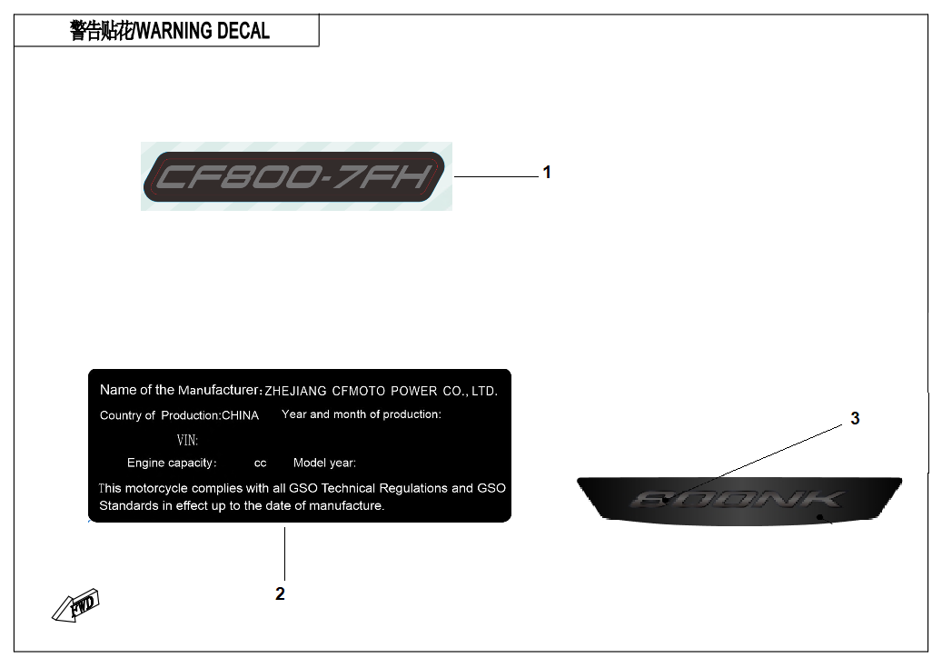 LABEL - F19-1