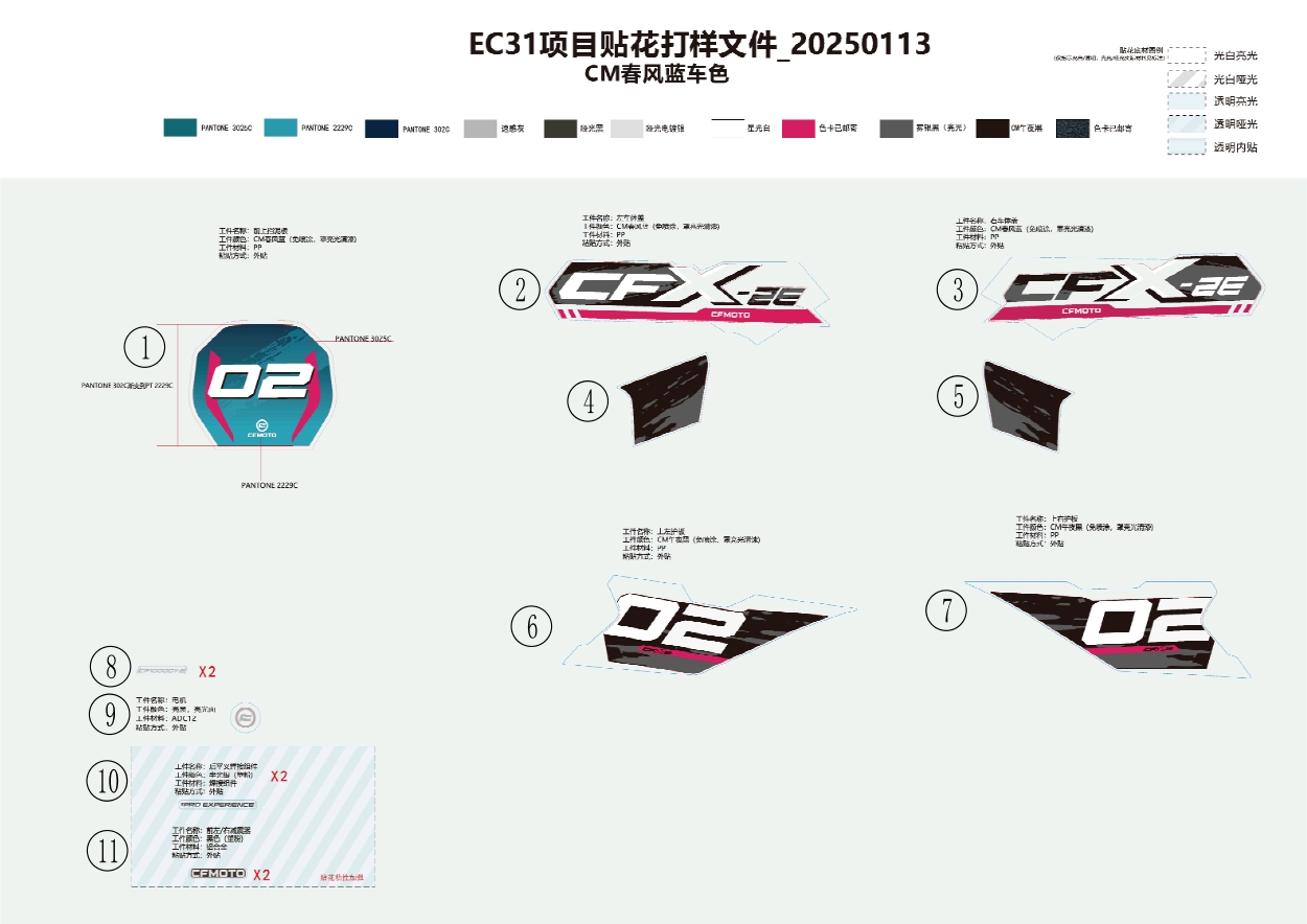 DECAL KITS - F19-2