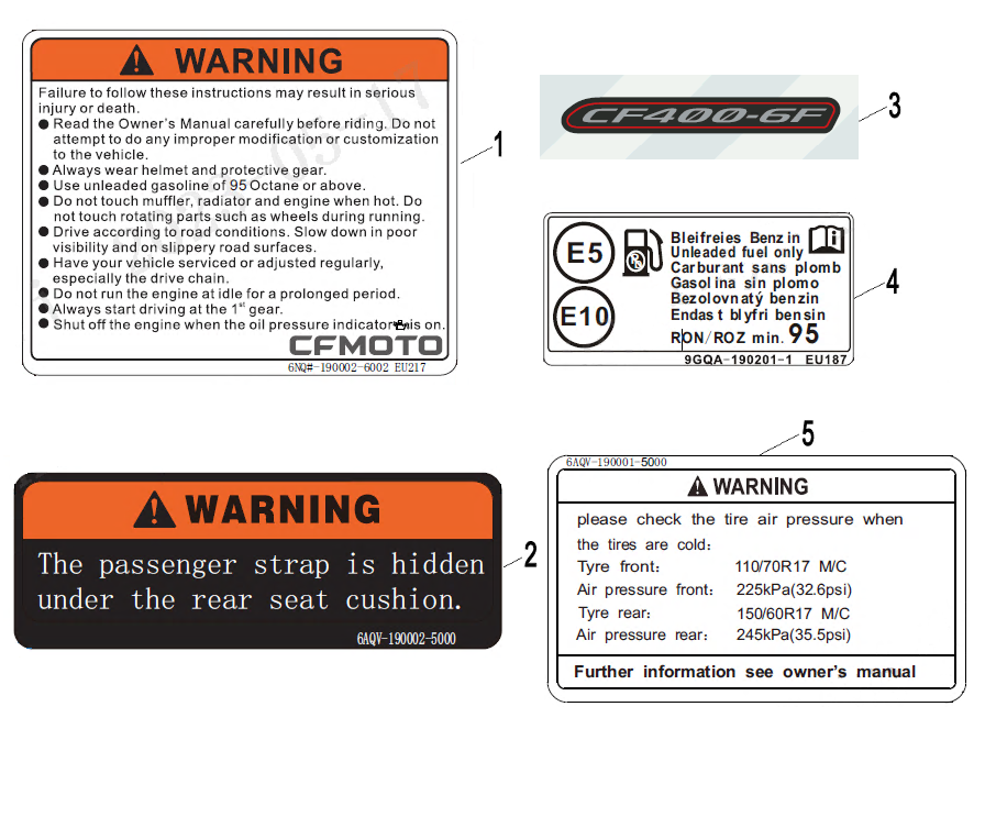 LABEL - F19-1