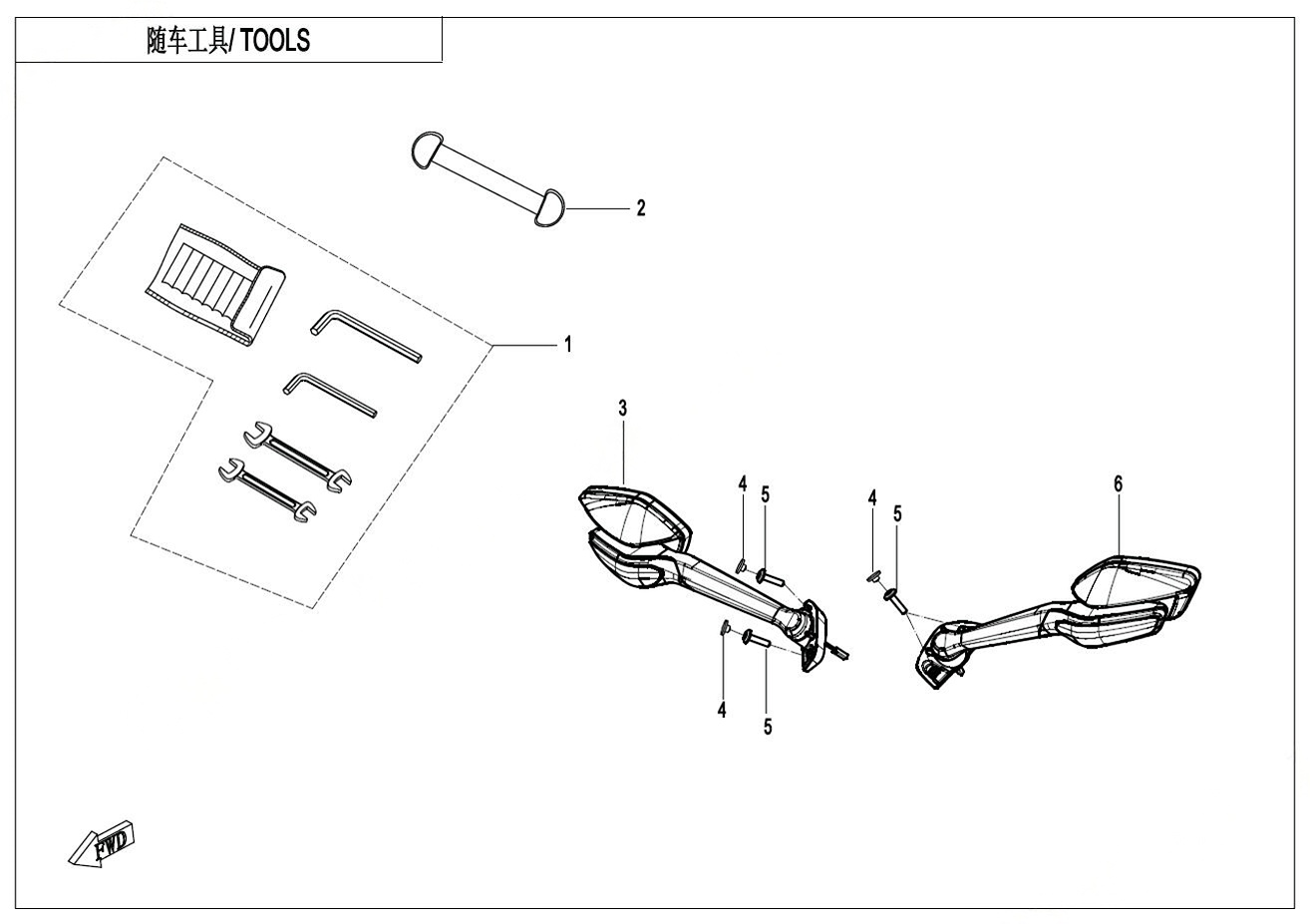 TOOLS - F20
