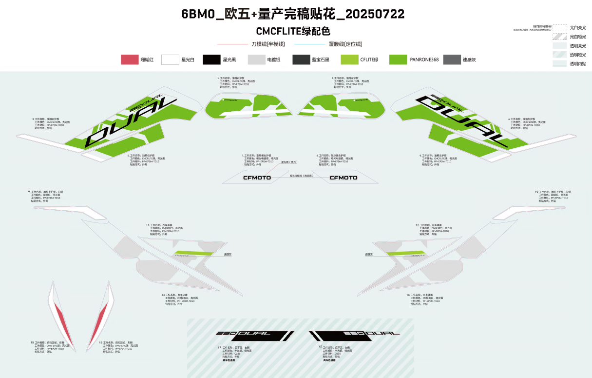 DECAL(LIME GREEN-CFMOTO) - F19-2-B