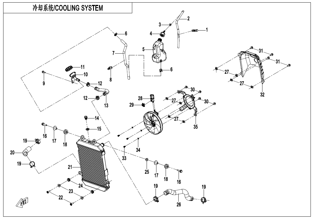 COOLING SYSTEM(BRAZIL) - F18-B