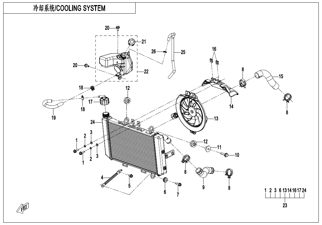 COOLING SYSTEM - F18