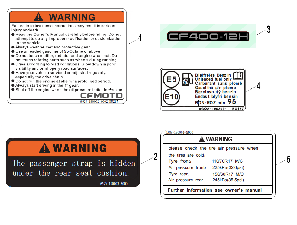 LABEL - F19-1