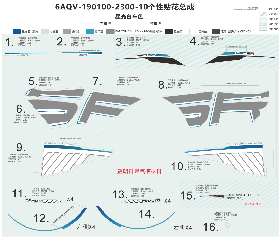 DECAL KITS(NEBULA WHITE) - F19-2-A