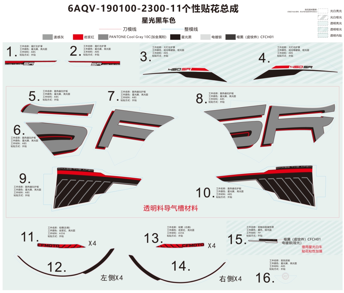 DECAL KITS(NEBULA BLACK) - F19-2-B