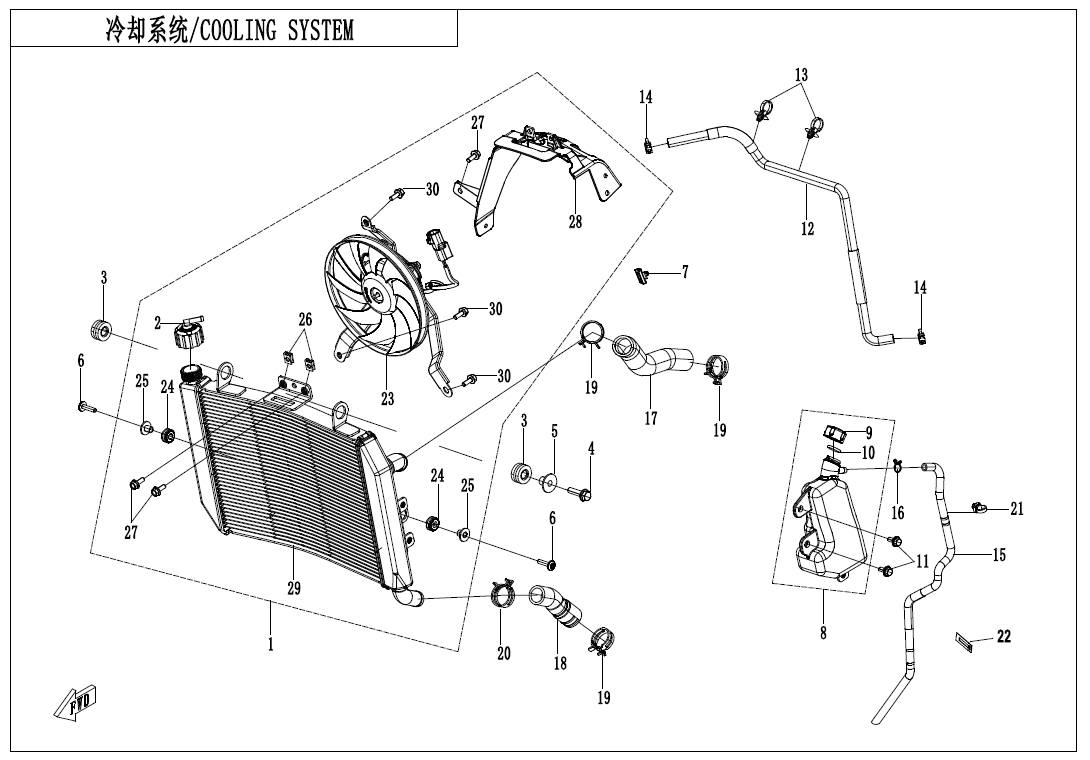 COOLING SYSTEM(Brazil) - F18-B