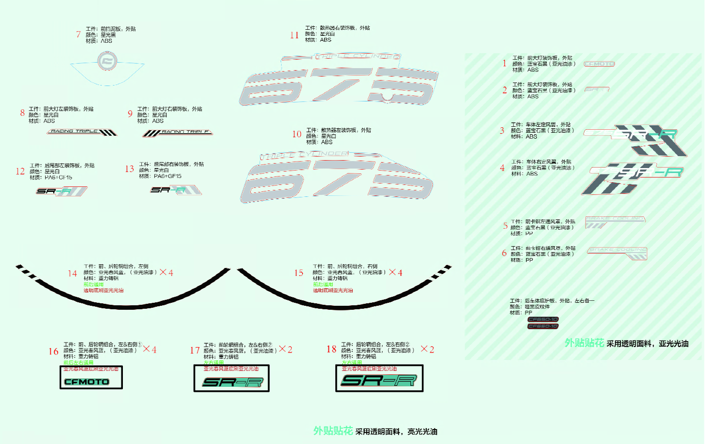 DECALS (NEBULA WHITE) - F19-1-V2