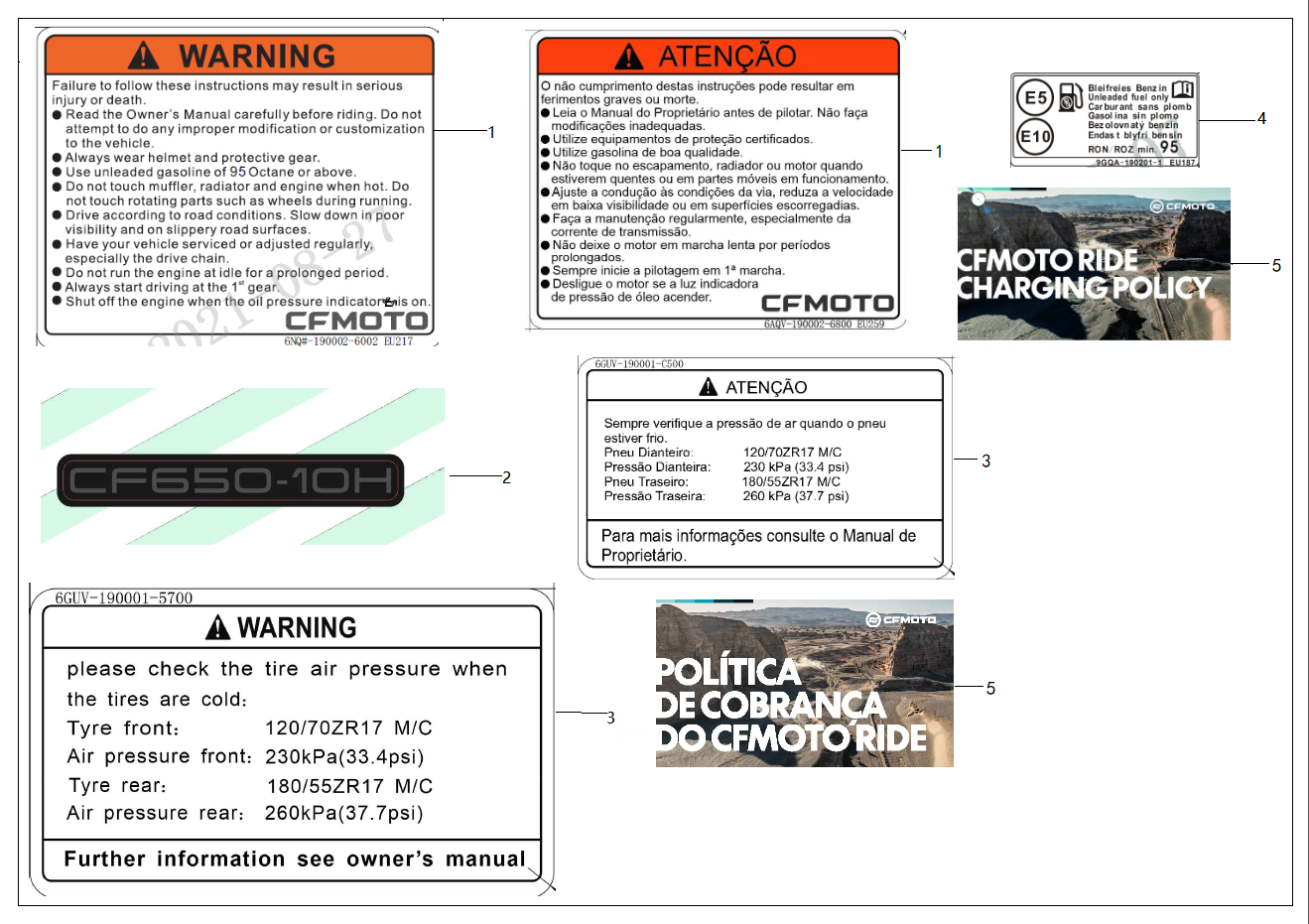 WARNING DECAL - F19-4-A