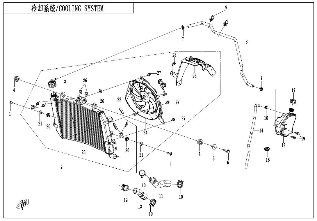 COOLING SYSTEM(Brazil) - F18-B