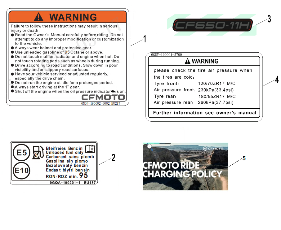 LABEL - F19-1-A