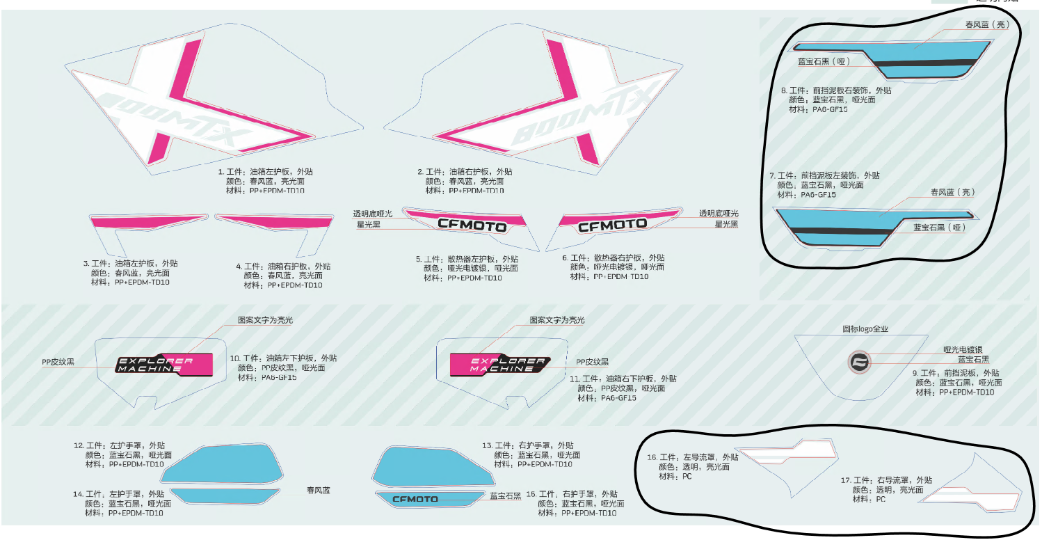 DECALS(Zephyr Blue) - F19-2-V3