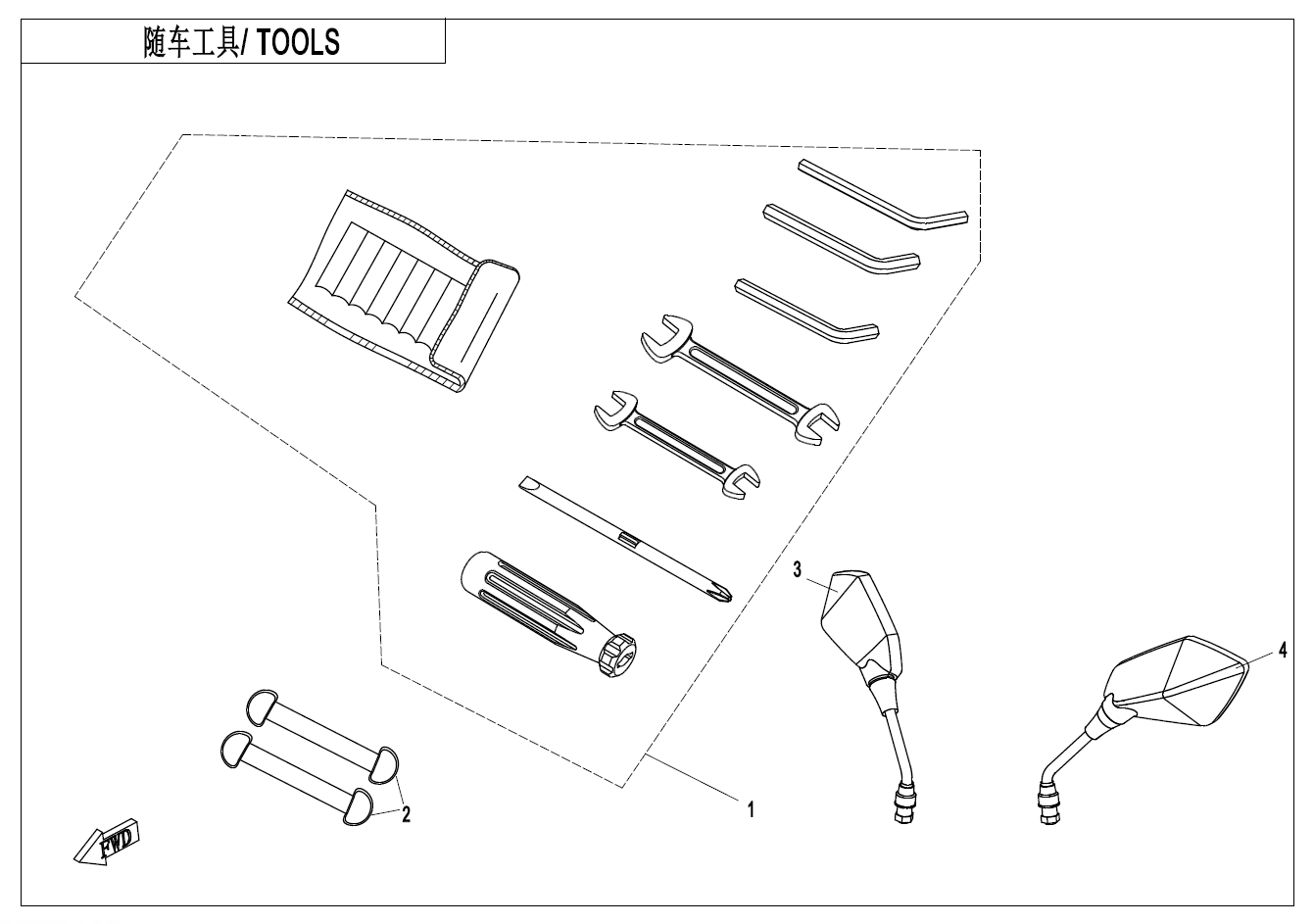 TOOLS - F20