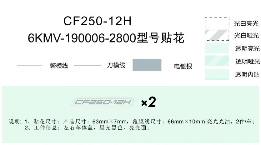 MODEL DECAL - F19-2