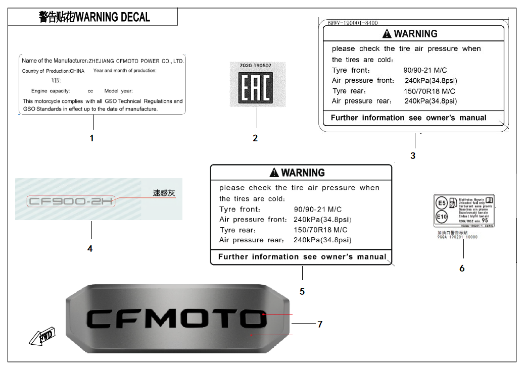 WARNING DECAL - F19-1